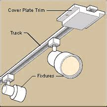 install track lighting without junction box|track lighting installation diagram.